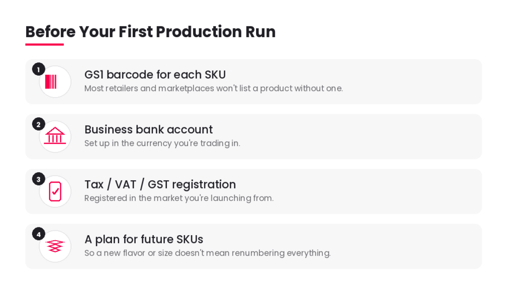 Checklist before your first packaging production run: GS1 barcode for each SKU, business bank account, tax or VAT/GST registration, and a plan for future SKUs