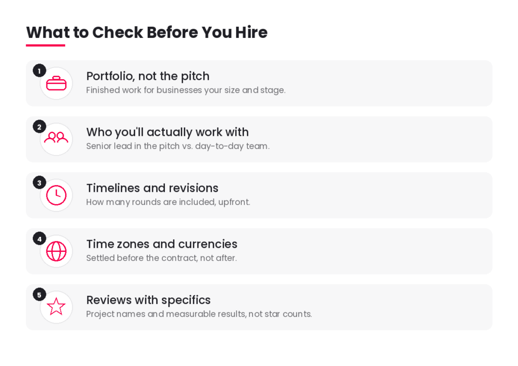 Checklist for what to check before hiring a branding agency for UAE startups: portfolio, team, timelines, time zones and currencies, reviews